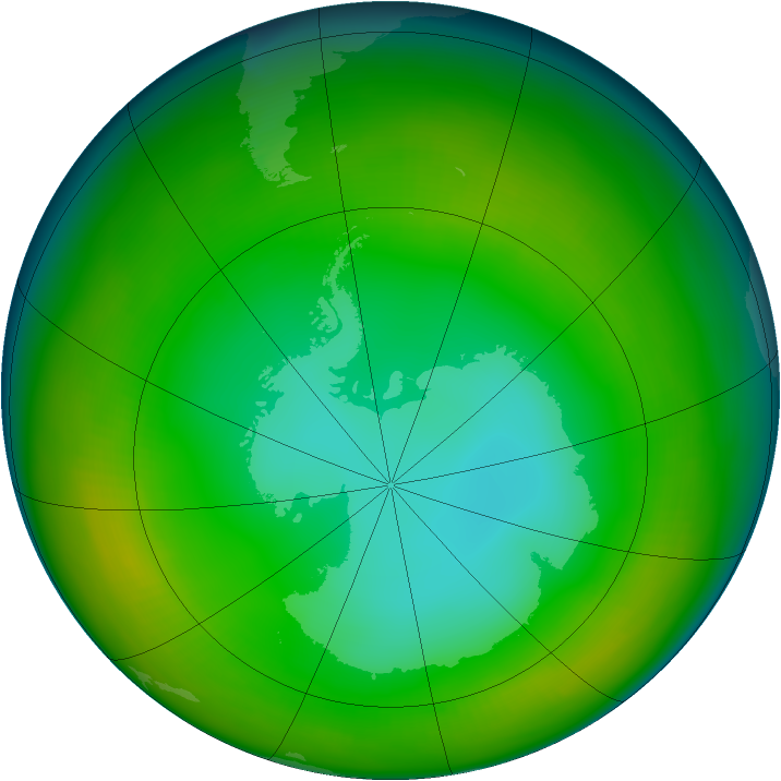 Antarctic ozone map for July 1980